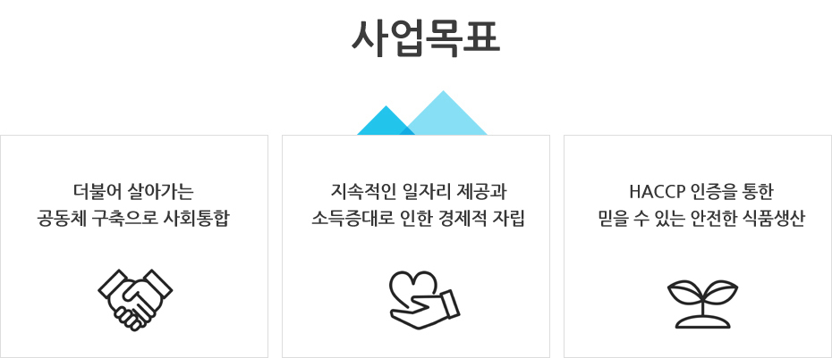 사업목표